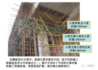 加固工程施工過程監(jiān)控技巧 行業(yè)新聞 第4張 加固工程施工過程監(jiān)控技巧 行業(yè)新聞 第4張