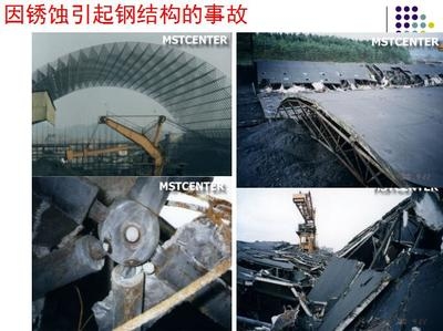 鋼結(jié)構(gòu)維護(hù)中的常見問題及解決 行業(yè)新聞 第2張