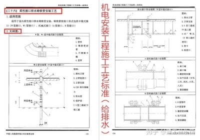 保溫隔熱系統(tǒng)驗(yàn)收標(biāo)準(zhǔn)詳解 行業(yè)新聞 第2張