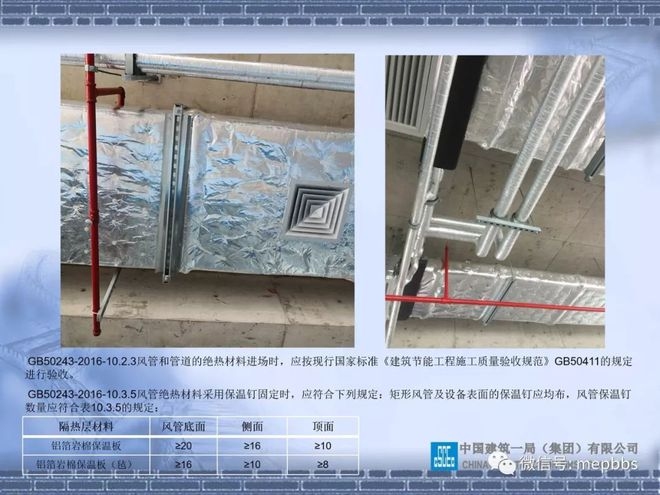 保溫隔熱系統(tǒng)驗(yàn)收標(biāo)準(zhǔn)詳解 行業(yè)新聞 第3張