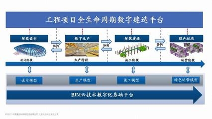 加固設計行業(yè)技術革新趨勢 行業(yè)新聞 第6張 加固設計行業(yè)技術革新趨勢 行業(yè)新聞 第6張