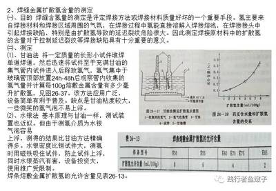 焊接材料選擇對裂紋的影響 行業(yè)新聞 第6張 焊接材料選擇對裂紋的影響 行業(yè)新聞 第6張