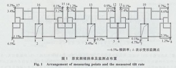 加固設(shè)計市場競爭分析 行業(yè)新聞 第5張 加固設(shè)計市場競爭分析 行業(yè)新聞 第5張