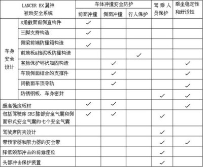加固設計市場競爭現狀分析 行業(yè)新聞 第5張