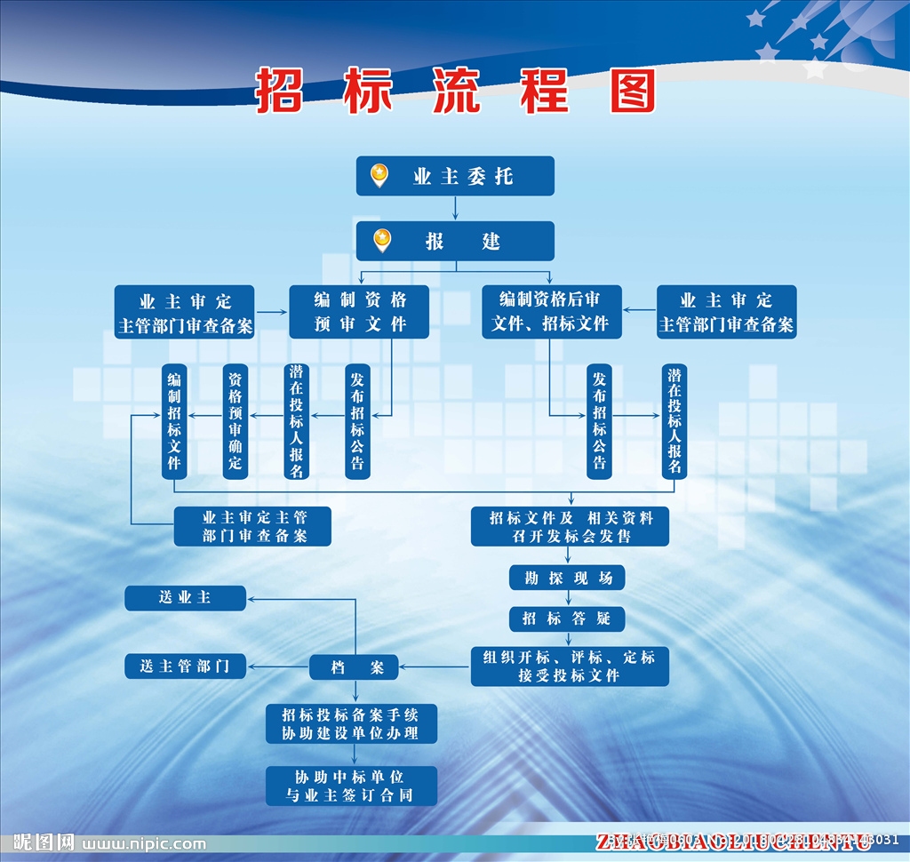 加固設(shè)計(jì)圖審查流程詳解 行業(yè)新聞 第6張 加固設(shè)計(jì)圖審查流程詳解 行業(yè)新聞 第6張