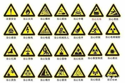 加固施工安全警示標(biāo)志設(shè)計 行業(yè)新聞 第4張 加固施工安全警示標(biāo)志設(shè)計 行業(yè)新聞 第4張