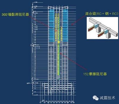 高層建筑抗震設(shè)計案例分析 行業(yè)新聞 第5張