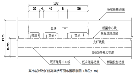 加固設(shè)計(jì)中荷載組合的計(jì)算技巧 行業(yè)新聞 第5張 加固設(shè)計(jì)中荷載組合的計(jì)算技巧 行業(yè)新聞 第5張