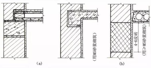 加固圖紙更新的技術(shù)評審要點 行業(yè)新聞 第2張 加固圖紙更新的技術(shù)評審要點 行業(yè)新聞 第2張