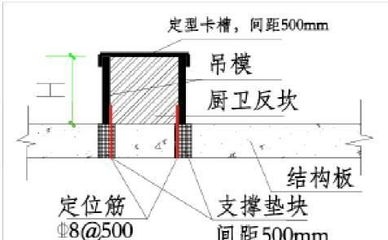 加固施工成本控制的關(guān)鍵因素 行業(yè)新聞 第5張 加固施工成本控制的關(guān)鍵因素 行業(yè)新聞 第5張