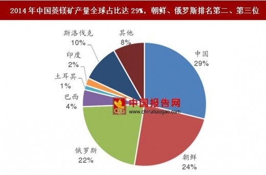 高耐火極限材料的成本分析 行業(yè)新聞 第2張 高耐火極限材料的成本分析 行業(yè)新聞 第2張