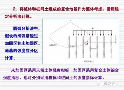加固計(jì)算軟件推薦清單 行業(yè)新聞 第2張