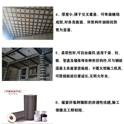 不同厚度碳纖維布的價格對比 行業(yè)新聞 第4張 不同厚度碳纖維布的價格對比 行業(yè)新聞 第4張