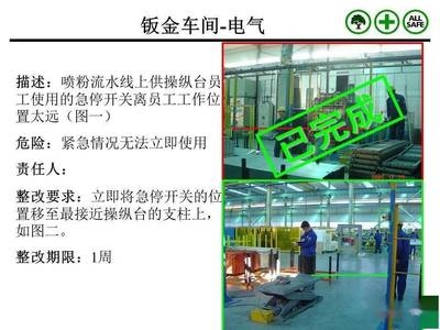 廠房使用效率評(píng)估案例分析 行業(yè)新聞 第6張 廠房使用效率評(píng)估案例分析 行業(yè)新聞 第6張