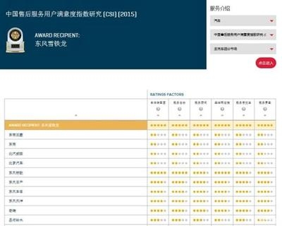 加固設(shè)計(jì)售后服務(wù)評(píng)價(jià)收集 行業(yè)新聞 第6張 加固設(shè)計(jì)售后服務(wù)評(píng)價(jià)收集 行業(yè)新聞 第6張