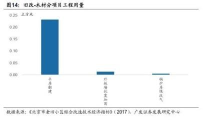 加固工程行業(yè)市場(chǎng)競(jìng)爭(zhēng)分析 行業(yè)新聞 第5張 加固工程行業(yè)市場(chǎng)競(jìng)爭(zhēng)分析 行業(yè)新聞 第5張