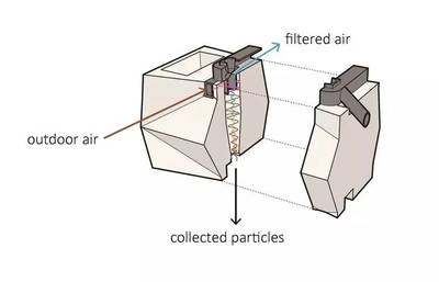 建筑加固新材料研發(fā)動態(tài) 行業(yè)新聞 第2張 建筑加固新材料研發(fā)動態(tài) 行業(yè)新聞 第2張