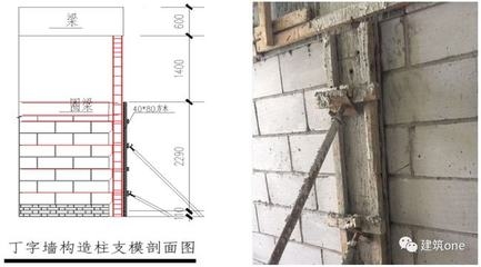 加固設(shè)計(jì)中的經(jīng)濟(jì)性優(yōu)化策略 行業(yè)新聞 第5張 加固設(shè)計(jì)中的經(jīng)濟(jì)性優(yōu)化策略 行業(yè)新聞 第5張
