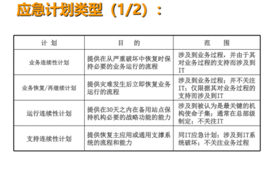 建筑加固施工風(fēng)險(xiǎn)評(píng)估方法 行業(yè)新聞 第6張 建筑加固施工風(fēng)險(xiǎn)評(píng)估方法 行業(yè)新聞 第6張