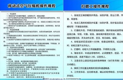 建筑安全管理員日常工作流程 行業(yè)新聞 第2張