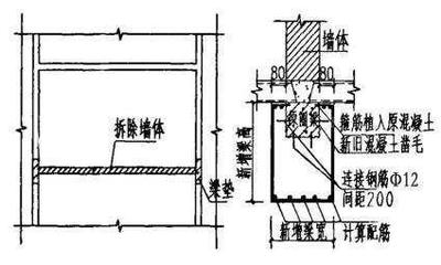 建筑加固用鋼材性能對比 行業(yè)新聞 第4張 建筑加固用鋼材性能對比 行業(yè)新聞 第4張