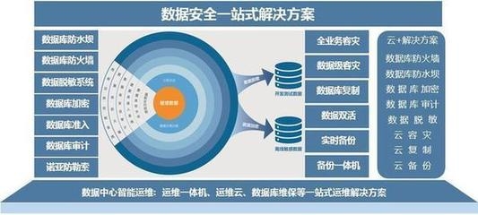 建筑加固大數(shù)據(jù)分析實(shí)踐，加固數(shù)據(jù)分析，實(shí)踐案例 行業(yè)新聞 第2張