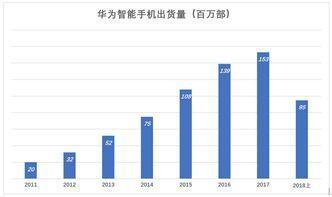 聚酰亞胺膜適用環(huán)境研究 行業(yè)新聞 第3張 聚酰亞胺膜適用環(huán)境研究 行業(yè)新聞 第3張