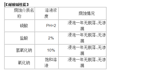 建筑加固改造行業(yè)政策支持情況 行業(yè)新聞 第2張 建筑加固改造行業(yè)政策支持情況 行業(yè)新聞 第2張