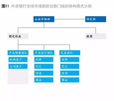 結(jié)構(gòu)設(shè)計師轉(zhuǎn)型項(xiàng)目管理指南 行業(yè)新聞 第4張 結(jié)構(gòu)設(shè)計師轉(zhuǎn)型項(xiàng)目管理指南 行業(yè)新聞 第4張