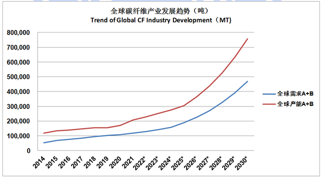 梁設(shè)計(jì)中的美觀性考慮因素 行業(yè)新聞 第1張