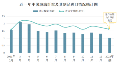 梁設(shè)計(jì)中的美觀性考慮因素 行業(yè)新聞 第5張