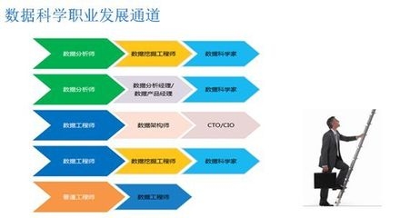 梁加固技術的發(fā)展趨勢 行業(yè)新聞 第3張
