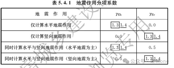 買商住樓和住宅樓的區(qū)別 行業(yè)新聞 第3張 買商住樓和住宅樓的區(qū)別 行業(yè)新聞 第3張