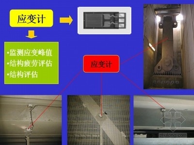 加固施工實(shí)時(shí)監(jiān)測技術(shù)，監(jiān)測技術(shù)在加固施工中的應(yīng)用與效果分析 行業(yè)新聞 第5張