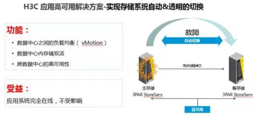 加固設(shè)計(jì)行業(yè)人才需求趨勢(shì)，加固設(shè)計(jì)行業(yè)人才 行業(yè)新聞 第3張