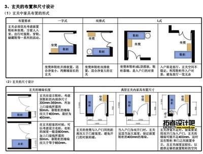 樓房設計缺陷預防措施，設計缺陷 行業(yè)新聞 第5張