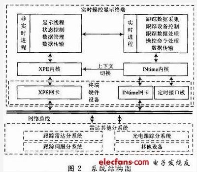 加固工程設(shè)備選型指南，加固工程設(shè)備選型指南，確保施工效率