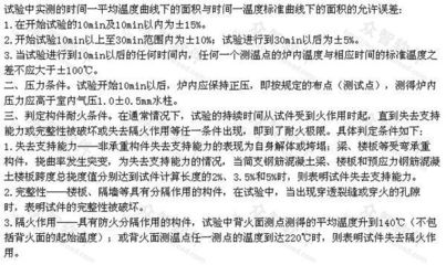 耐火極限測試方法介紹，深入解析耐火極限測試方法及其重要性 行業(yè)新聞 第5張