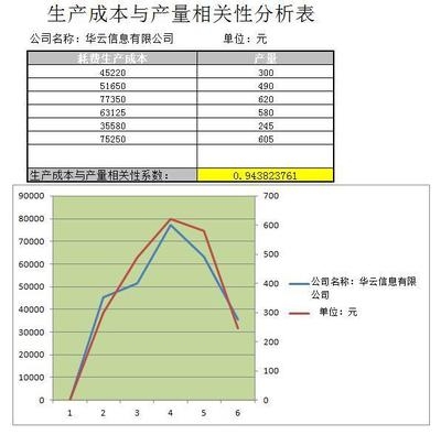 建筑節(jié)能改造的成本效益分析，建筑節(jié)能改造的經(jīng)濟(jì) 行業(yè)新聞 第4張