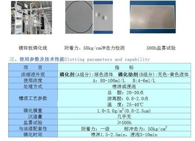 磷化處理提高涂層附著力原理，磷化處理，解鎖涂層附著力提升 行業(yè)新聞 第3張