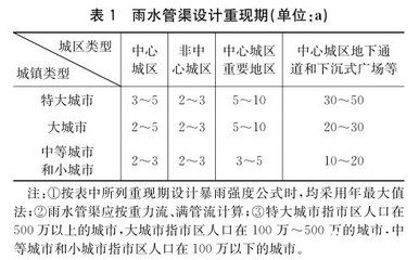 加固工程驗(yàn)收新標(biāo)準(zhǔn)解讀，聚焦加固工程驗(yàn)收，新標(biāo)準(zhǔn)深度解讀 行業(yè)新聞 第5張