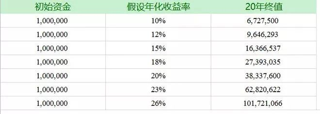 節(jié)能改造投資回報率計算，幾種不同風格的標題供你選擇，你可以按需選用，，精準測算！節(jié)能改造投資回報率全解析，解鎖節(jié)能改造，深度剖析投資回報率，聚焦節(jié)能改造，算清投資回報率這本 行業(yè)新聞 第4張