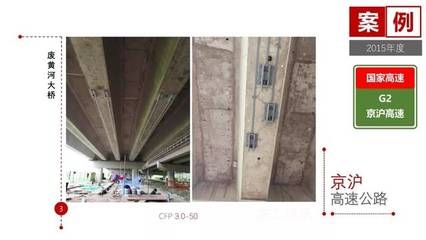 橋梁加固后的長期維護(hù)策略，幾種不同風(fēng)格的標(biāo)題供你參考，你可以根據(jù)具體需求進(jìn)行選擇，，專業(yè)嚴(yán)謹(jǐn)風(fēng)，橋梁加固工程后長效維護(hù)策略探究，實用導(dǎo)向風(fēng)，解鎖橋梁加固后的科學(xué)長期維護(hù)之道，強調(diào)重點風(fēng)，聚焦橋梁加固，筑牢長期維護(hù) 行業(yè)新聞 第1張