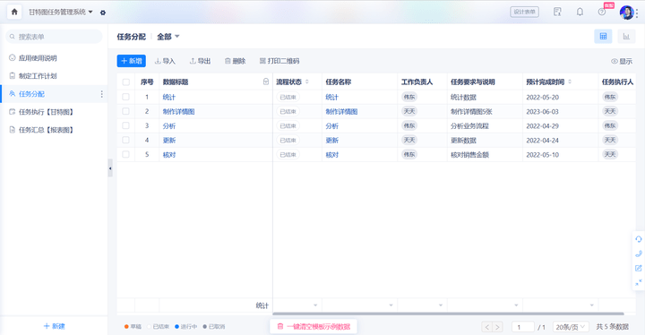 如何利用甘特圖提升項目效率，善用甘特圖，解鎖項目管理高效 行業(yè)新聞 第2張