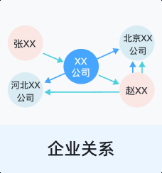 達(dá)拉特加固設(shè)計公司 行業(yè)新聞 第3張