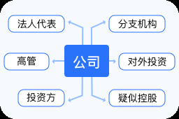 襄汾鋼結(jié)構(gòu)設(shè)計公司 行業(yè)新聞 第3張