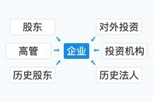 錦屏鋼結(jié)構(gòu)設(shè)計公司（錦屏縣主要的鋼結(jié)構(gòu)設(shè)計及相關(guān)公司信息） 行業(yè)新聞 第3張