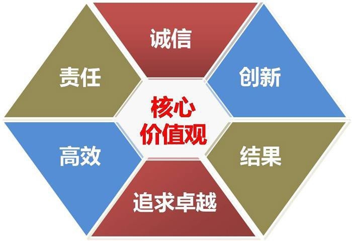 穆棱加固設計公司（穆棱市提供加固設計及相關服務的公司信息匯總） 行業(yè)新聞 第3張